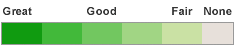 t-moblile signal strength graphic