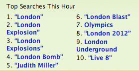 London searches: 